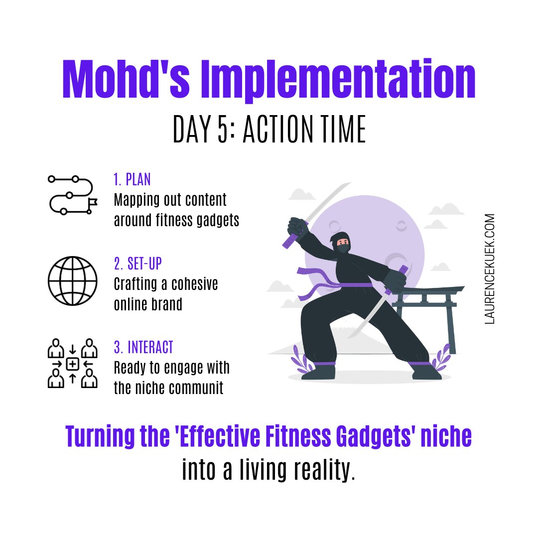 LaurenceKuek's tweet photo. Meet Mohd, the 'Effective Fitness Gadgets' guy!
He's planning his content calendar, setting up his social profiles, and is ready to interact with fitness enthusiasts and gadget lovers.
What's your action plan? Let's bring those niche ideas to life!
#PrecisionNiching https://t.co/4nLEHtftmL