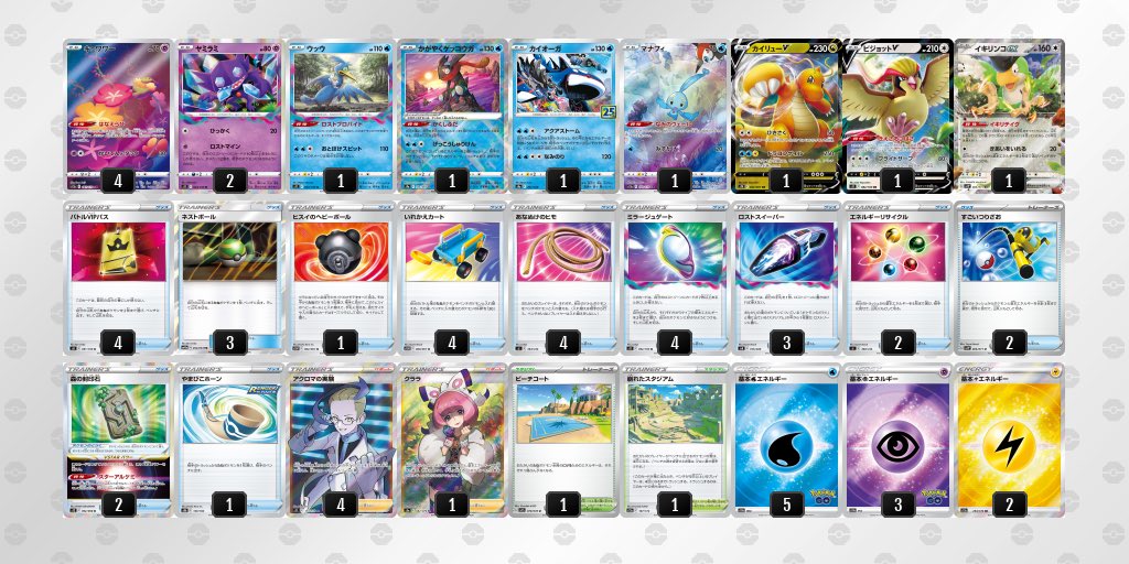 Tookairin's tweet image. ▼イキリンコ入りロストカイオーガ▼

かつたCS優勝その他諸々。JCSに向け調整、151環境も変更無しで使っていました🦄

・初動安定＆爆発力UPのためイキリンコを採用。後1ウッウは試行200回で90%超
・ピジョット採用でサナ対面などの負け筋を最小限に
・ピジョット、崩スタ、やまびこで対ロスト勝率UP