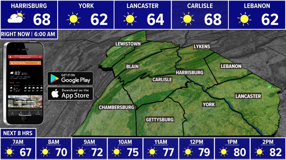 Hey there! Current temperatures, satellite and radar, plus, an hour-by-hour forecast. Download the FOX43 Weather App https://t.co/r2DdAlclt4