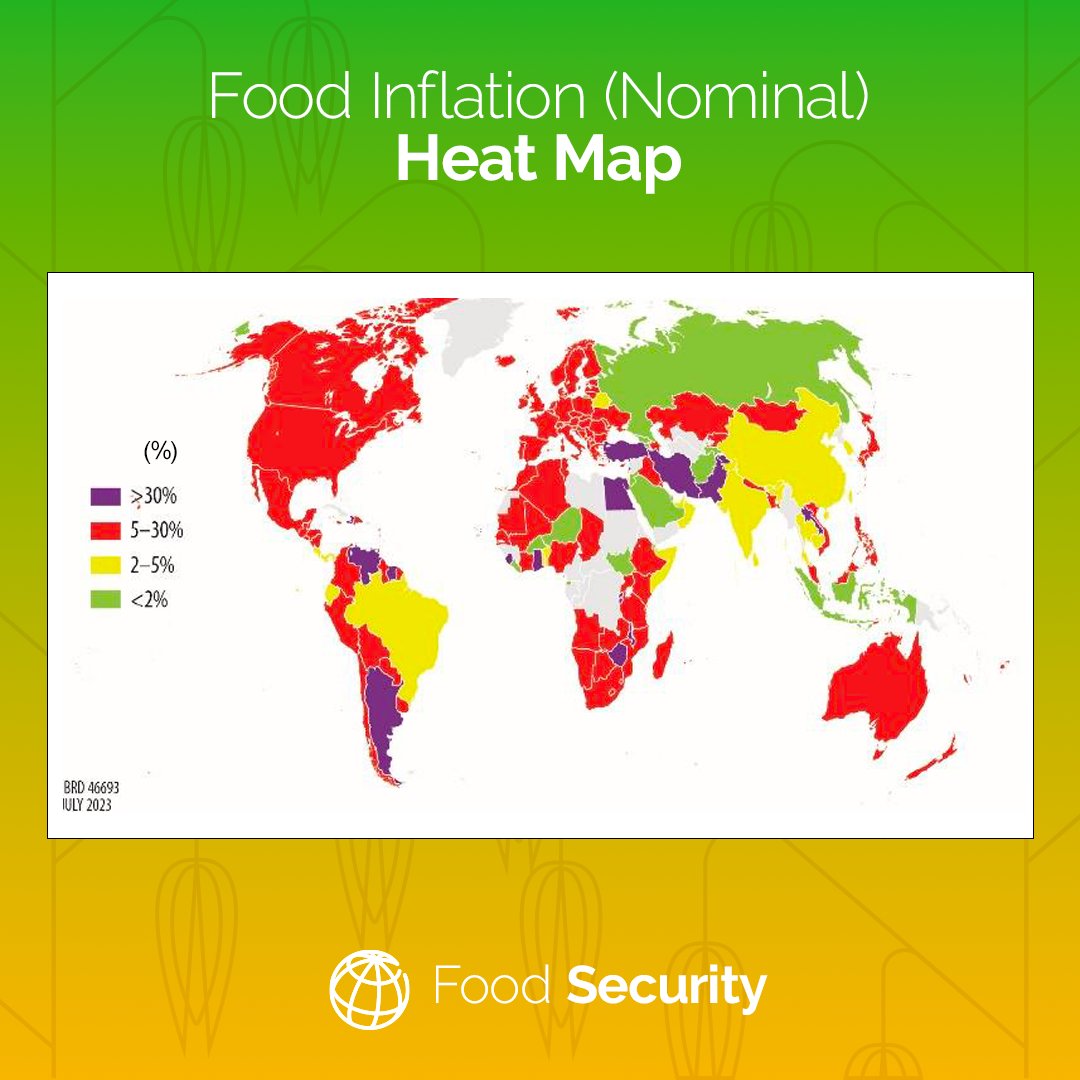 world-bank-on-twitter-the-oecd-fao-agricultural-outlook-highlights