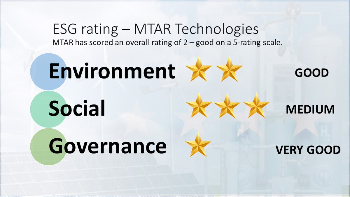 MTAR Technologies Ltd tweet media