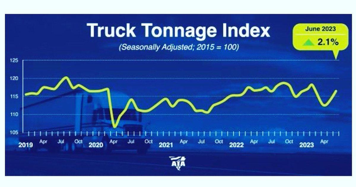 Left Lane Associates tweet media