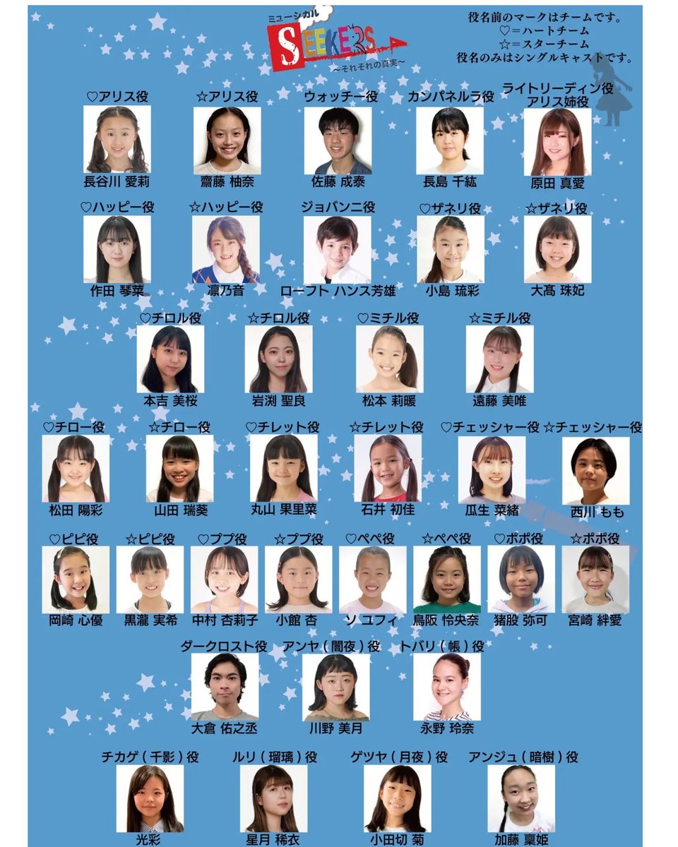 Juri01225's tweet photo. 〖解禁情報〗
We Go! greaseにスーザン役で出演する事になりました!
シングルキャストで大変ですが全力を出して頑張ります!
ちなみに妹はSEEKERSにザネリ役で出ます!
#wegogrease
#2023 https://t.co/pgeJGhzaNh
