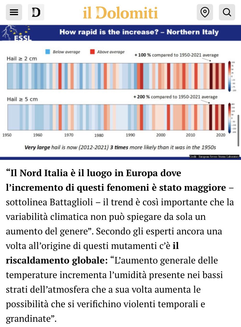 Francesco Battaglioli tweet media