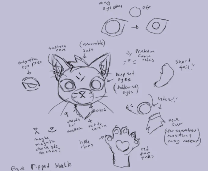 Mae cosplay plannong #nitw