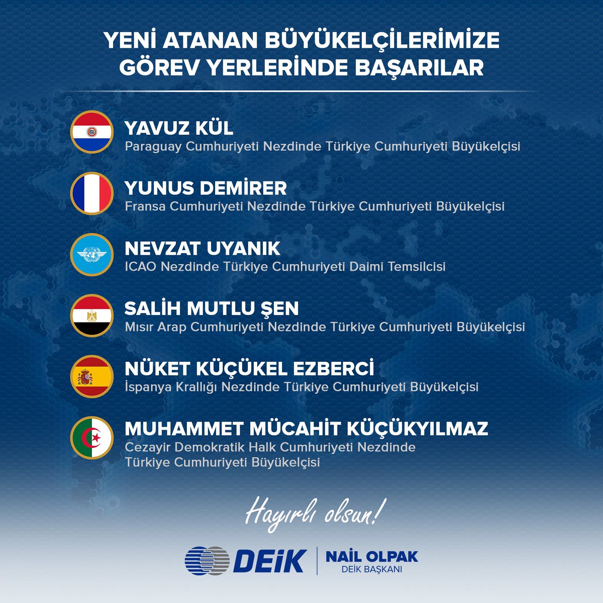 NailOlpak's tweet photo. Cumhurbaşkanlığı Kararnamesi ile yeni atanan Büyükelçilerimize görev yerlerinde başarılar dilerim.

Hem siyasi hem de ikili ekonomik ilişkilerimiz için atamaların hayırlı olmasını diliyorum 🇹🇷.

@TurkishCairoAmb @mucahitkyilmaz #YunusDemirer #SalihMutluŞen #NevzatUyanık #NüketKüçükelEzberci