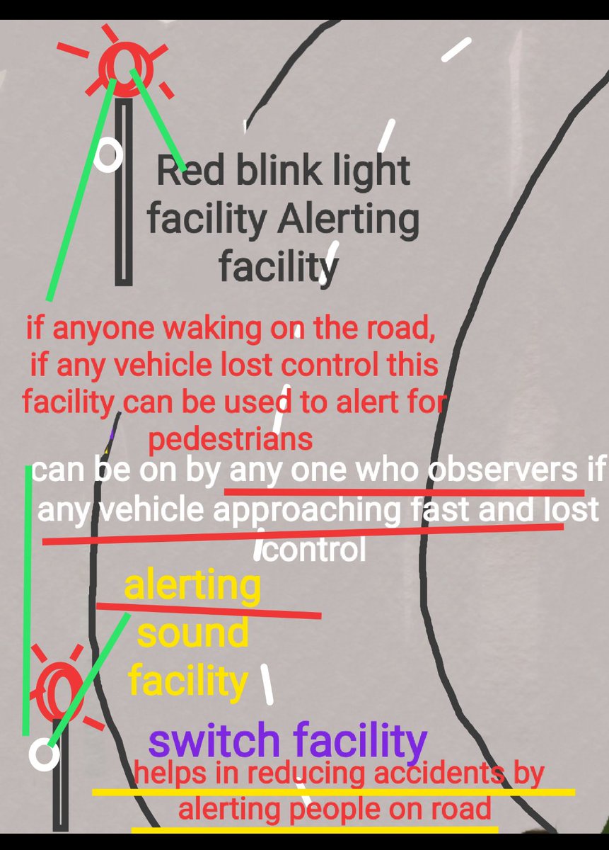 Jaganswamy38664's tweet image. #crri #csircrri #csir #engineeringsolutions #roadsafety 
Respected Sir this is my idea of research