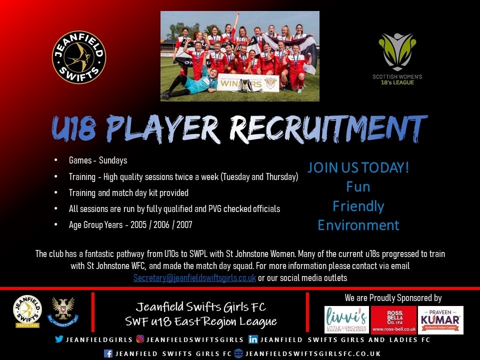 JeanfieldGirls's tweet photo. We are looking for players to join our u18 squad.

Want a new challenge? 

Elite player pathway with St Johnstone Women FC 

Great location &amp; facilities

Interested? 

Please get in touch via our social media outlets or via email at jeanfieldswiftsgirlsfc@gmail.com https://t.co/qbleQNSuuX