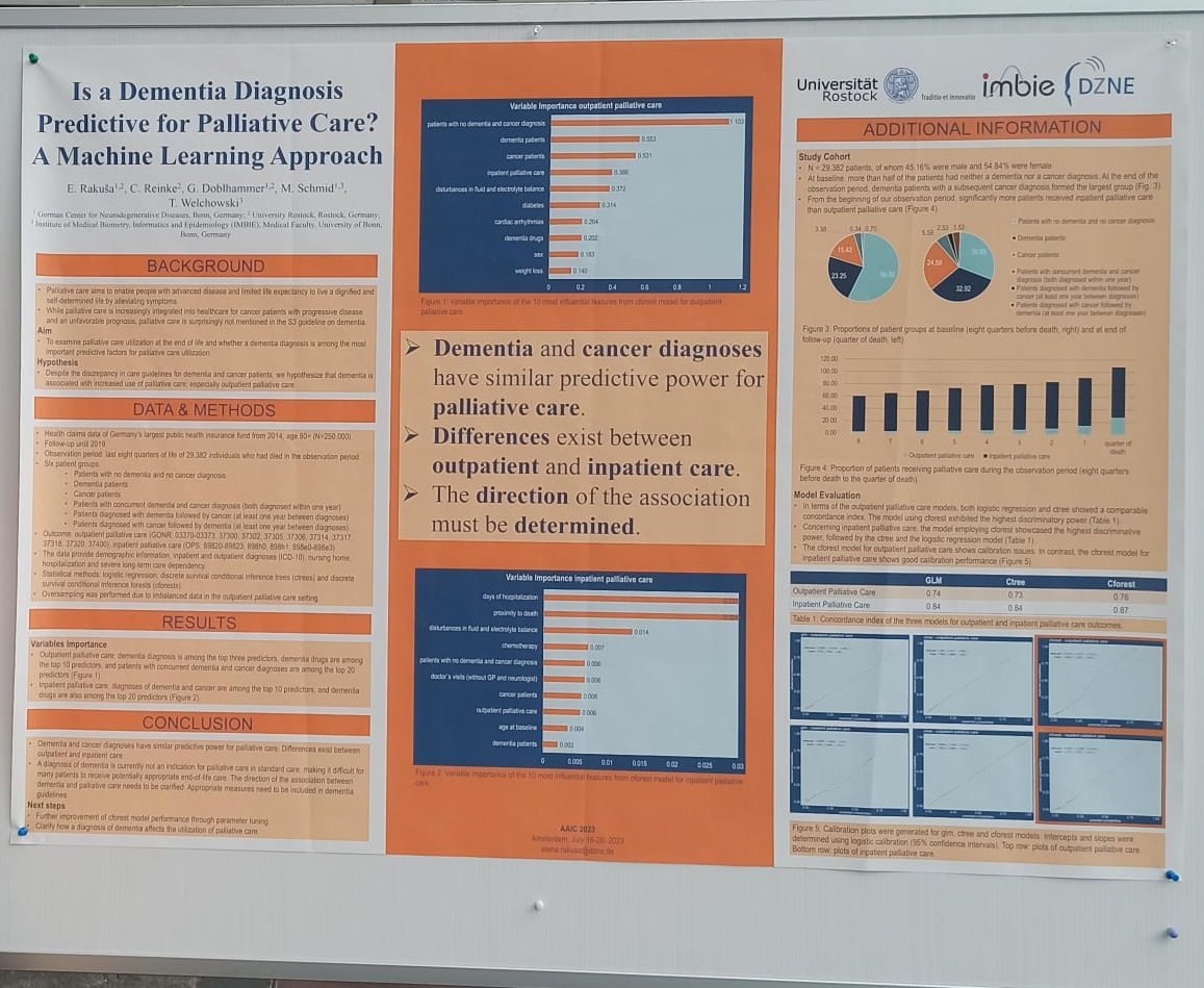 esrd_rostock's tweet photo. #AAIC23  in Amsterdam ended on Thursday. We got interesting insights into the latest research on dementia and Alzheimer's related research. In total, our team presented their work in 3 posters and one oral presentation. https://t.co/isUsgNK4iY