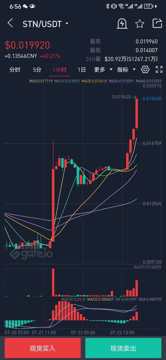 能不能吃个翻倍 $STN