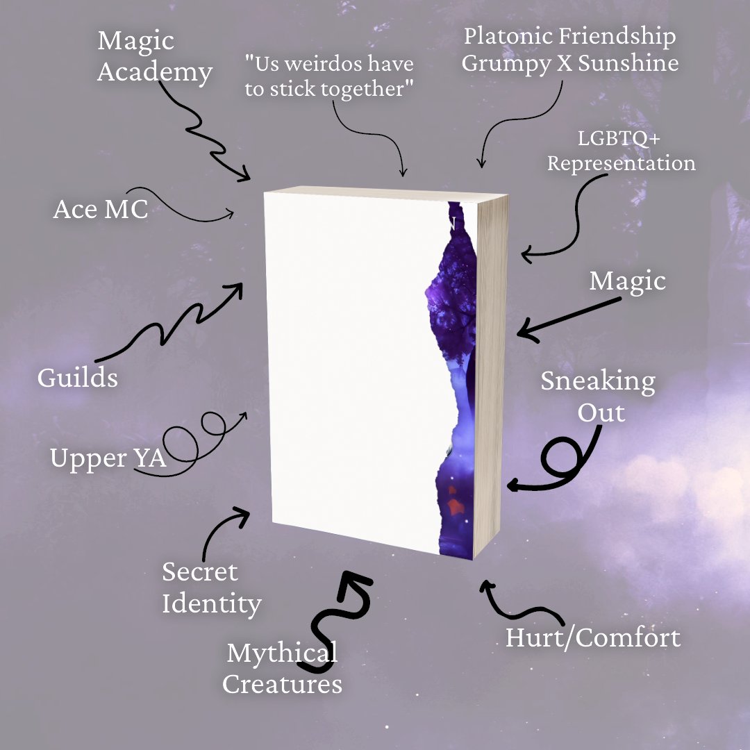 Amanda_N_Newman's tweet image. Big things are in the works for the Shrouded Guard release next spring...and that's all I can say for now. 🤫