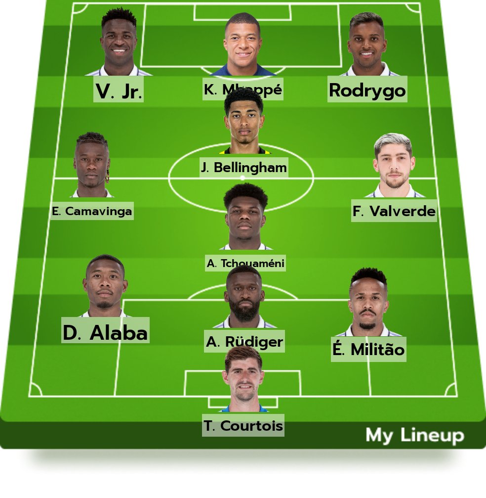 ClintonAwuah3's tweet photo. Real Madrid https://t.co/dBv9EOsgX5