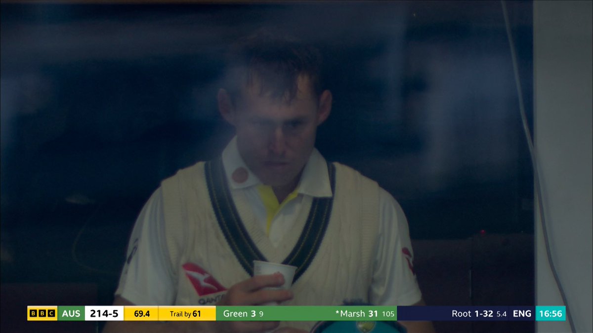 What is Zak Crawley doing? tweet media