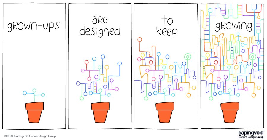 As adults, our minds can keep growing. Those leaders whose minds develop further have a greater capacity to deal with complexity, are more welcoming of diverse ideas/perspectives &amp; can see more patterns &amp; interconnections, which lead to more effective transformational solutions.