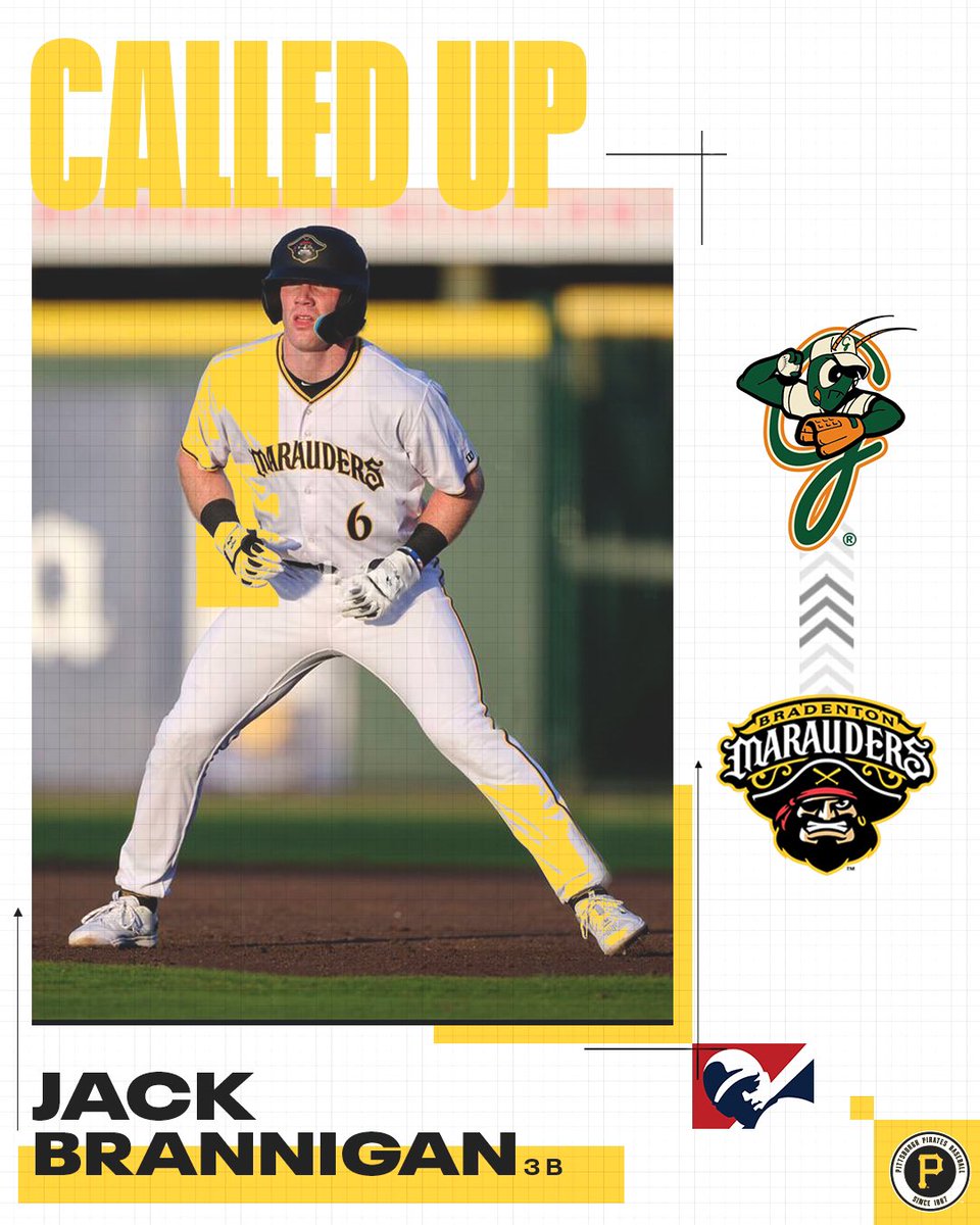 .<a href="/Pirates/">Pittsburgh Pirates</a> No. 30 overall prospect Jack Brannigan is headed to Greensboro!