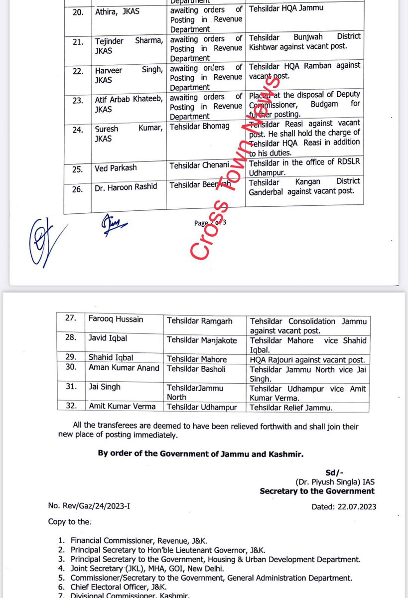CrossTownNews's tweet photo. J&amp;K Govt orders transfers and postings of 32 Tehsildars 

#JammuAndKashmir 

JAMMU, July 22: Jammu and Kashmir Government ordered transfers and postings of 32 Tehsildars.

Read Order below : https://t.co/zredC2D5LD