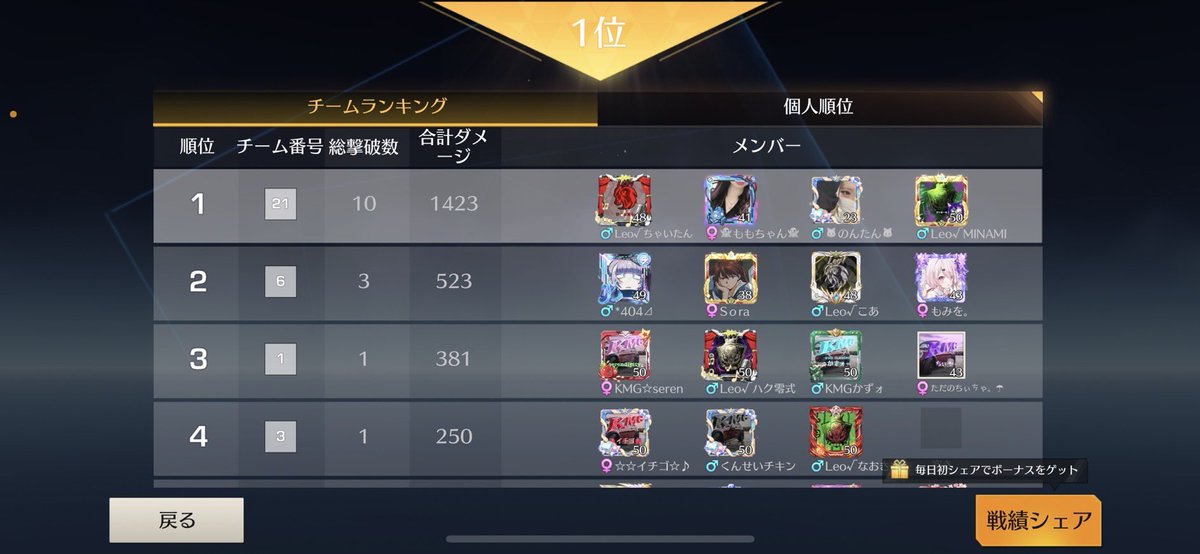 Leo20220121_'s tweet photo. 急遽フレンド参加方の交流戦♪来てくださった方々ありがとうございました♪今後Leoよろしくお願いします🤲✨
＃荒野行動　＃軍団募集　＃交流戦　＃エンジョイ軍団　#活動値関係ない https://t.co/G0Fp3aGwHr