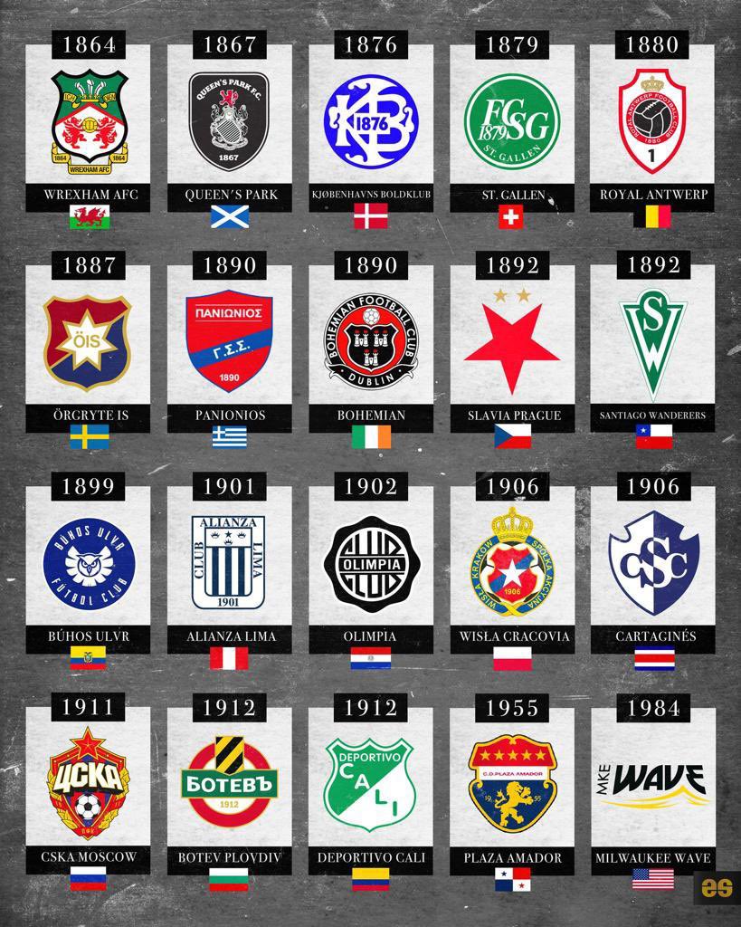 ViejaGuardiaEA's tweet photo. El primer club de fútbol de cada país:

🇦🇷 @gimnasiaoficial 
🇧🇷 @Flamengo 
🇺🇾 @albion_uy 
🇨🇴 @AsoDeporCali 
🇲🇽 @Tuzos 
🇵🇾 @elClubOlimpia 
🇵🇪 @ClubALoficial 
🇨🇱 @swanderers 
🇪🇨 @BuhosULVR_ec 

✍🏻 @EmilioSansolini https://t.co/WB4n5llCJ7