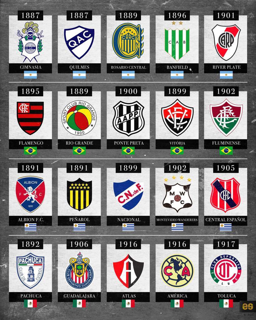 ViejaGuardiaEA's tweet photo. El primer club de fútbol de cada país:

🇦🇷 @gimnasiaoficial 
🇧🇷 @Flamengo 
🇺🇾 @albion_uy 
🇨🇴 @AsoDeporCali 
🇲🇽 @Tuzos 
🇵🇾 @elClubOlimpia 
🇵🇪 @ClubALoficial 
🇨🇱 @swanderers 
🇪🇨 @BuhosULVR_ec 

✍🏻 @EmilioSansolini https://t.co/WB4n5llCJ7