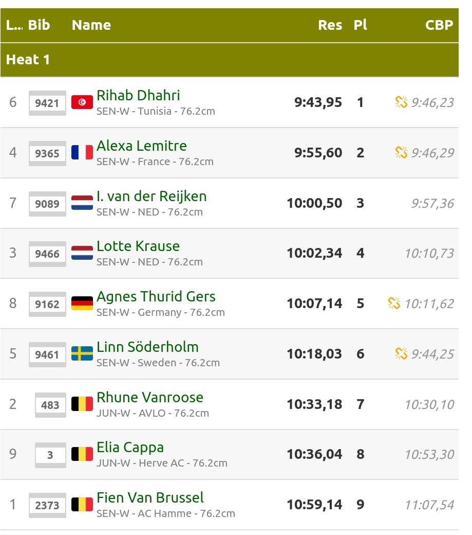 Atletiek Live tweet media