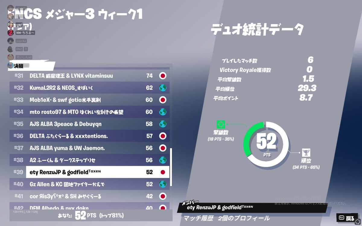 レンズ (@Renzu_jp) / Posts / X