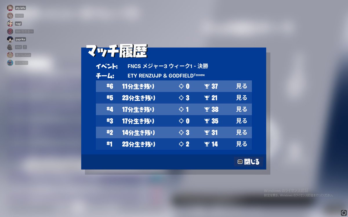 39位、とても難しかった😭😭