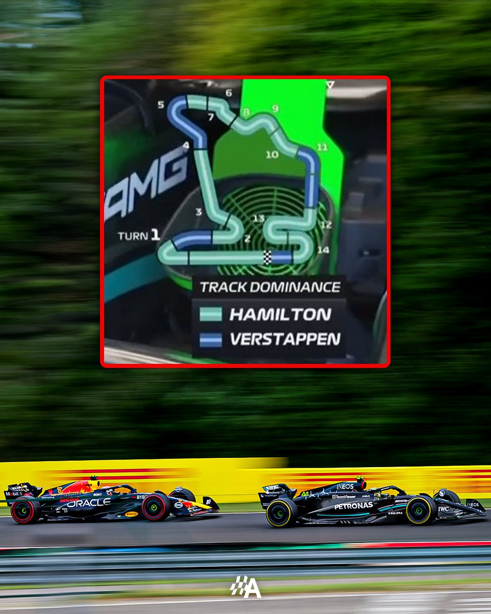 autosport's tweet photo. What is this? 2021? 😅

#F1 #HungarianGP https://t.co/VvkGwMTY6Q