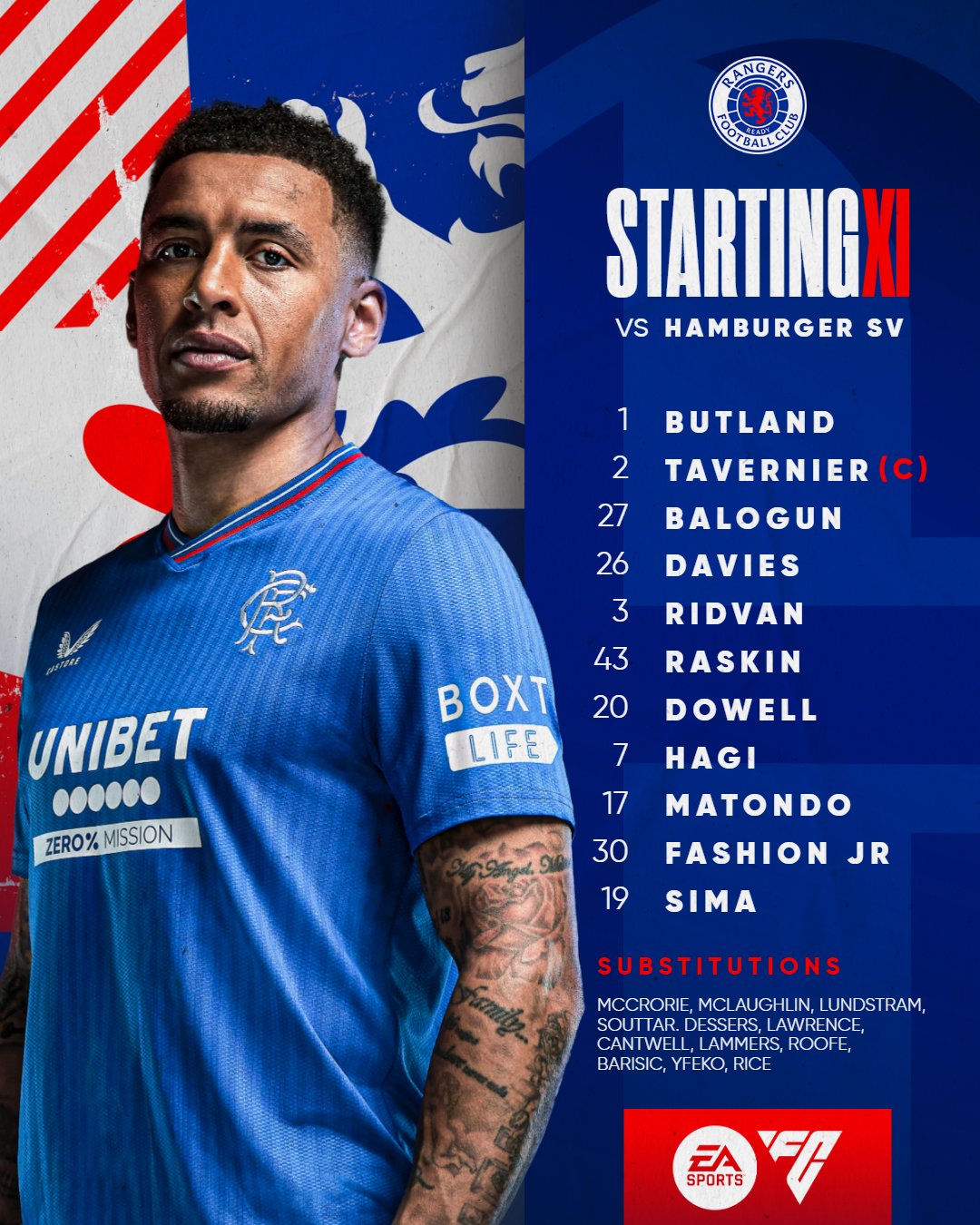 Rangers Football Club on Twitter: "🆕 Today's #RangersFC team to face