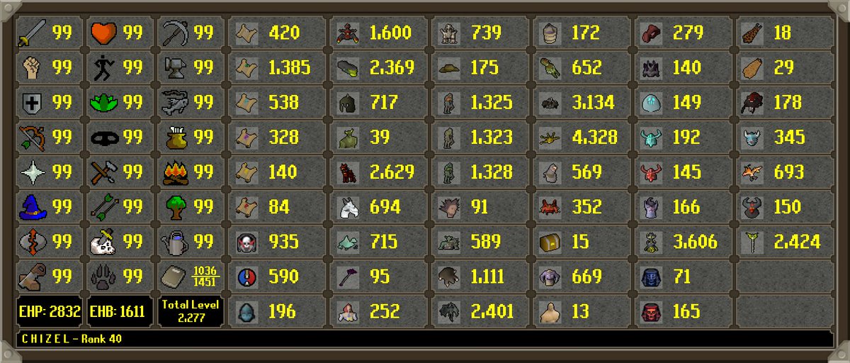 HCIM Deaths tweet media