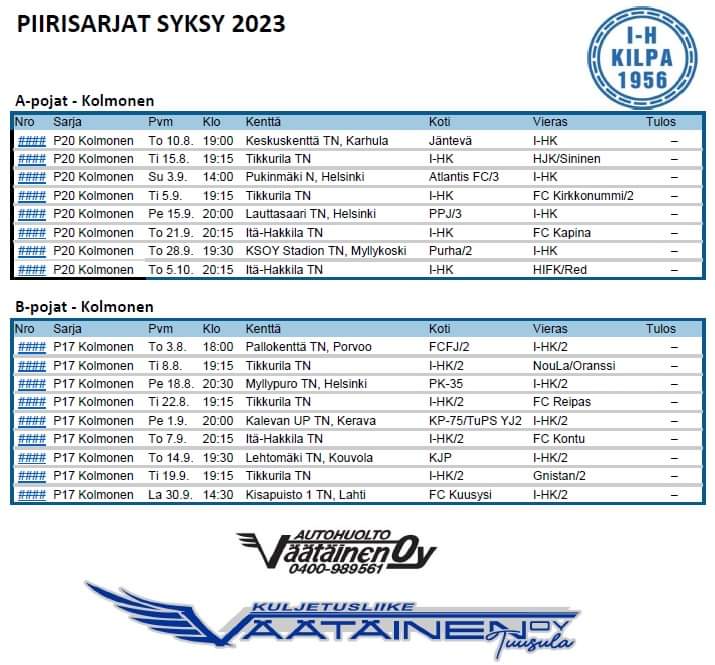 I-HK A-pojat (@ihk_pb) on Twitter photo 