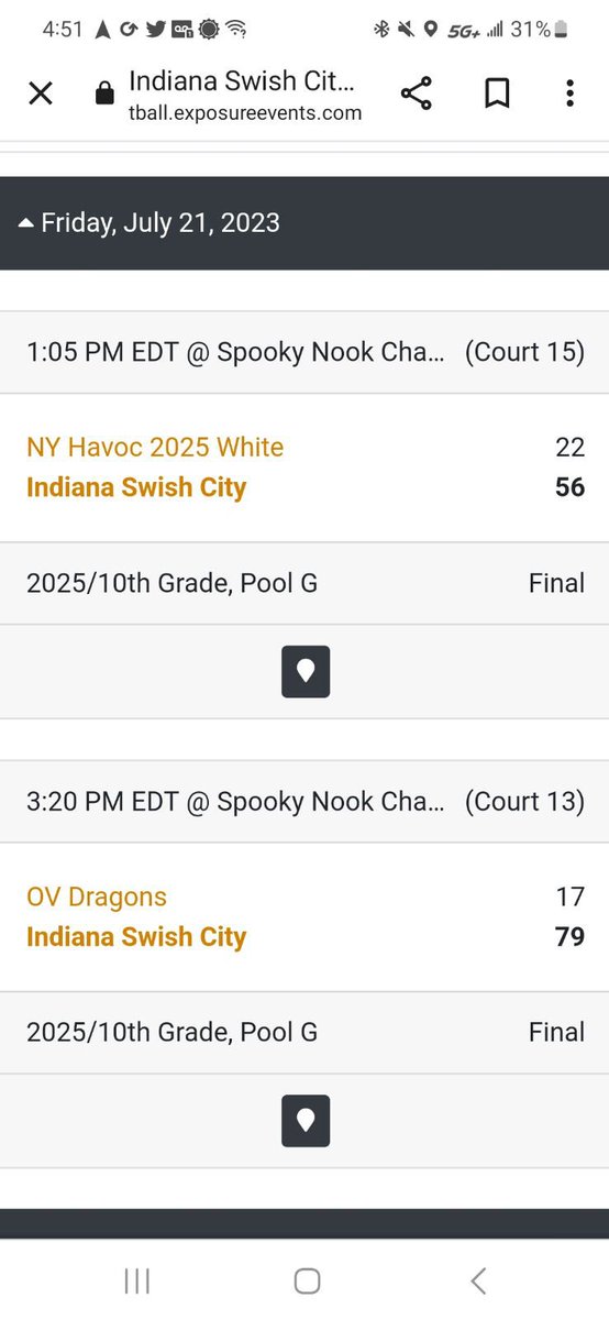 Indiana SWISH City tweet media