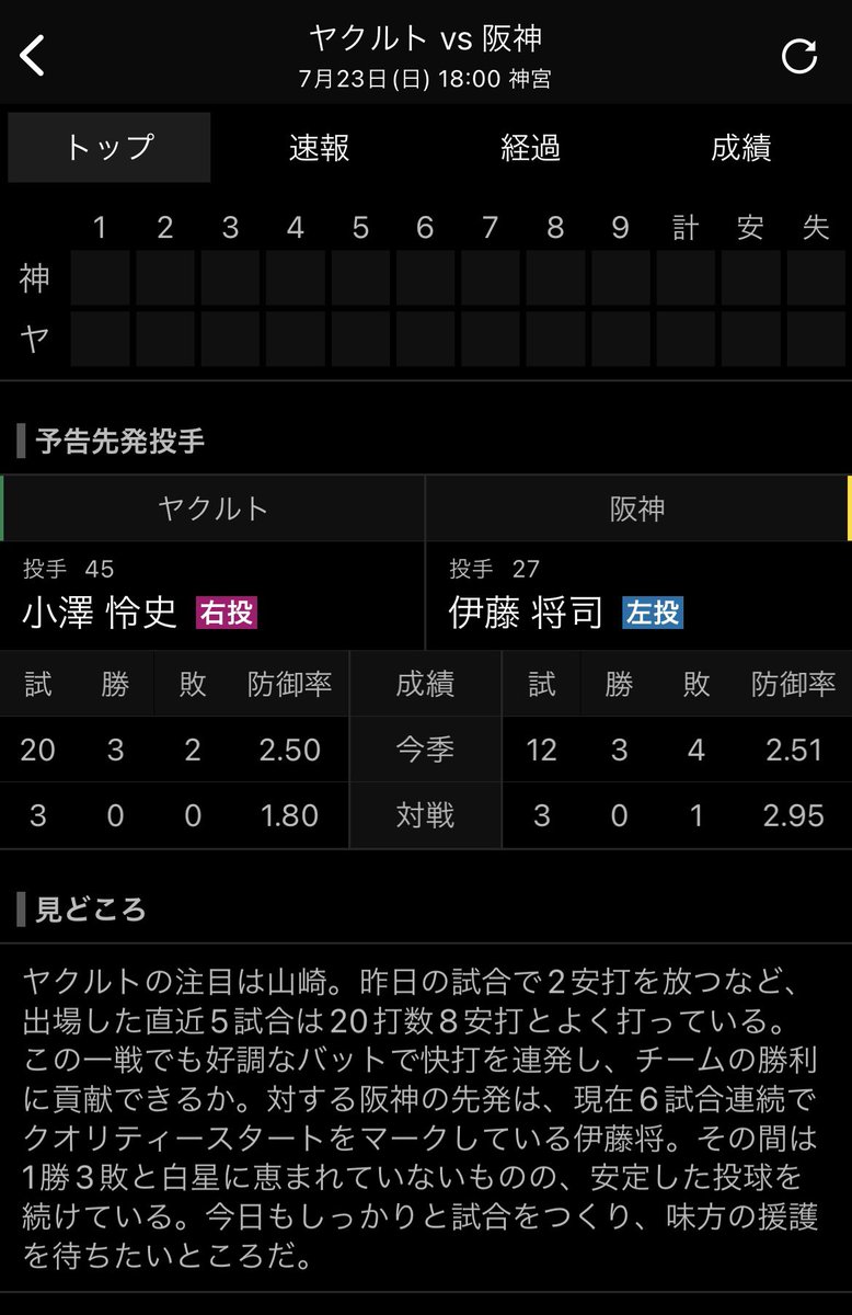 4連ほー☂️☂️
最近色んなオーダーをみるけど
うまく噛み合うことが増えてきましたね！
小川さんに勝ちがついて嬉しいゾ👻
明日は小澤さん！
ここのところ安定して
試合作ってくれるから
勝ちを付けてあげよう✌️
7月最強スワローズ🐧
 #swallows