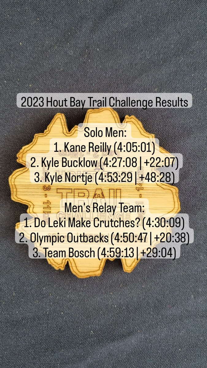 Hout Bay Trail Challenge tweet media