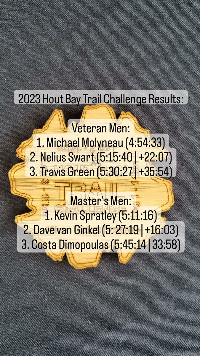 Hout Bay Trail Challenge tweet media