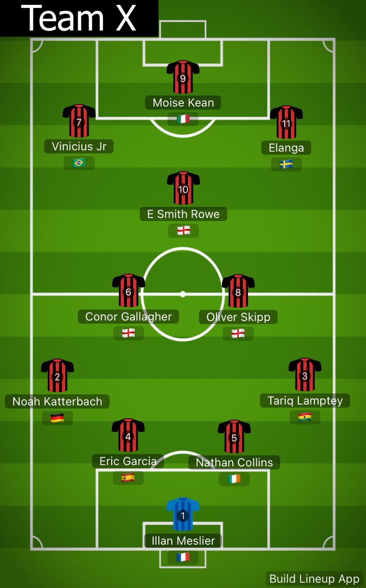 And now, the finals! 

It's Team J vs Team X