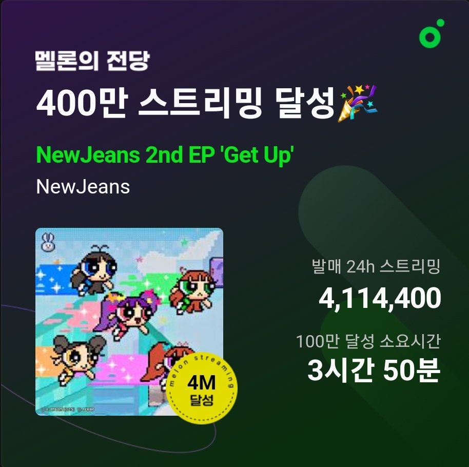 NEWJEANS Charts on Twitter ".NewJeans_ADOR's 2nd EP 'Get Up' debuted
