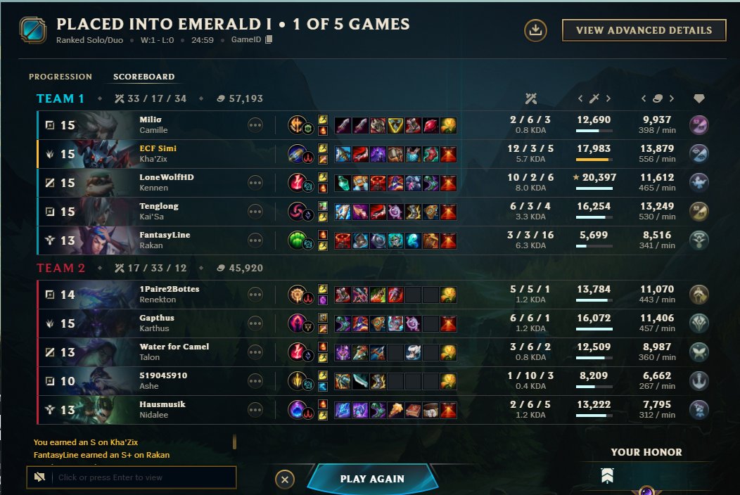 First Game in der Season und direkt nen Sprinter adc bei den enemys, ich glaube ich mache dann doch noch etwas Pause 🧐