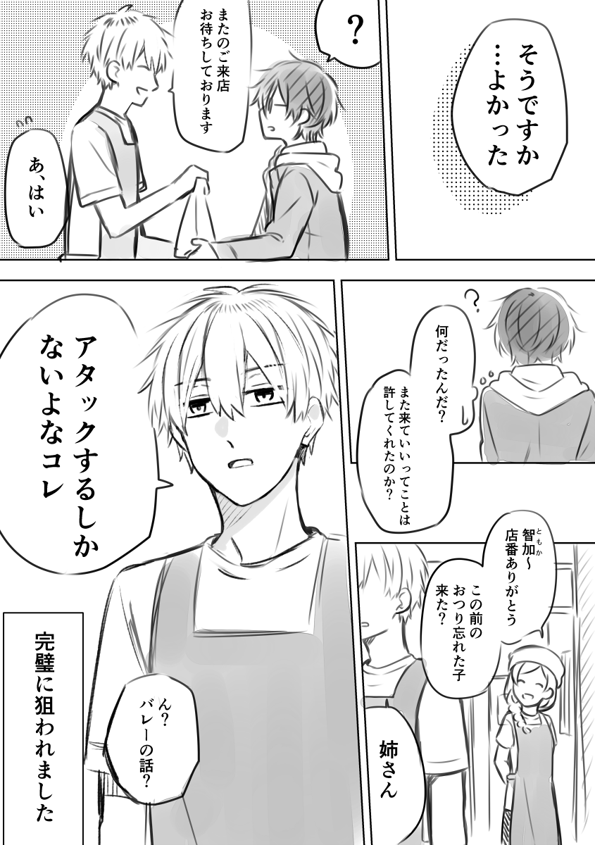 (3/4) *創作BL