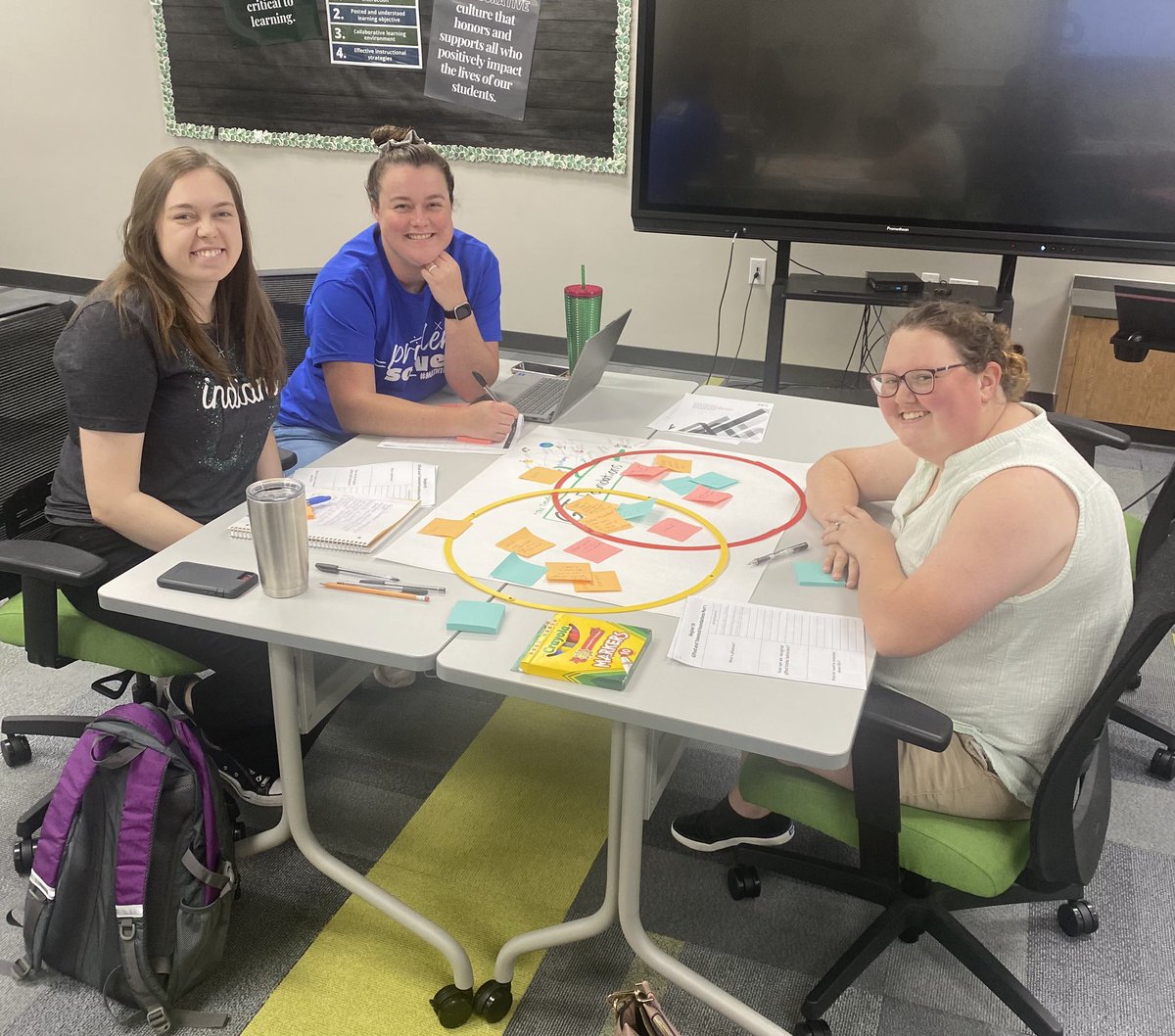 AcookJoy's tweet photo. We had another great group of educators go through the GT Foundations courses! They are ready to jump in! #wisdGT https://t.co/KSrGLvYFXU