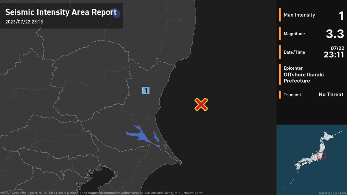 Earthquake Detailed Report – 7/22
At around 11:11pm, an earthquake with a magnitude of 3.3 occurred offshore Ibaraki Prefecture at a depth of 40km. The maximum intensity was 1. There is no threat of a tsunami. #earthquake https://t.co/sO8bQpGqQi