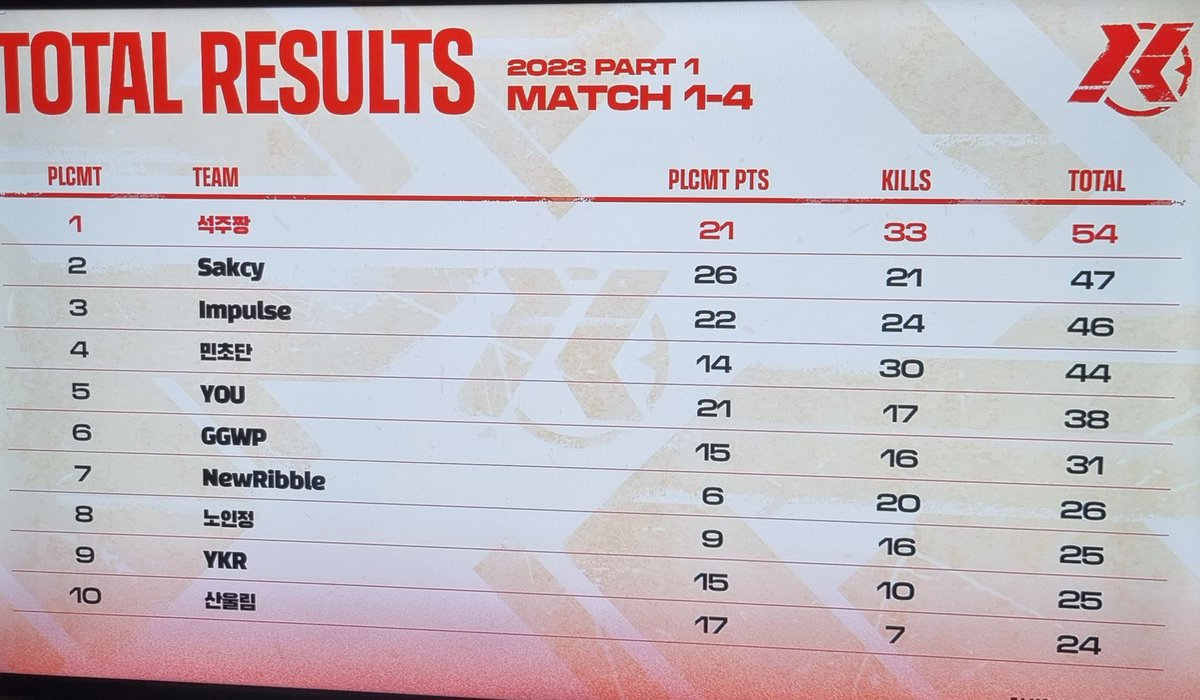 Whisper ❄️ tweet media