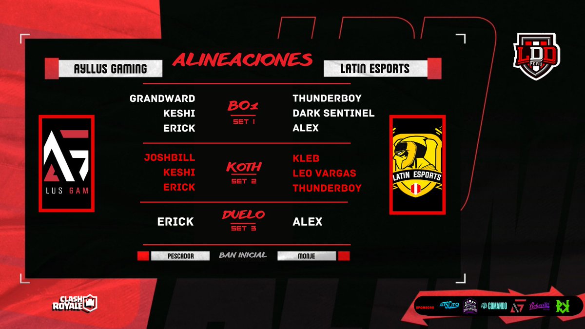 LDD 🇵🇪 (@ldd_peru) on Twitter photo ⚔️ SEMIFINAL PRESENCIAL 2️⃣
<a href="/AyllusGaming/">Ayllus Gaming</a> 🆚 <a href="/LatinEsports_CR/">Latin Esports</a>
Un verdadero clasico nacional, el más antiguo equipo peruano contra el campeón del pueblo; duelo de colosos de pronóstico reservado ☠️
⏲️ 4:55 pm
🏟️ Jockey - 4to piso Saga Falabella
No te pierdas este espectáculo 👏🏻 ⚔️ SEMIFINAL PRESENCIAL 2️⃣
<a href="/AyllusGaming/">Ayllus Gaming</a> 🆚 <a href="/LatinEsports_CR/">Latin Esports</a>
Un verdadero clasico nacional, el más antiguo equipo peruano contra el campeón del pueblo; duelo de colosos de pronóstico reservado ☠️
⏲️ 4:55 pm
🏟️ Jockey - 4to piso Saga Falabella
No te pierdas este espectáculo 👏🏻