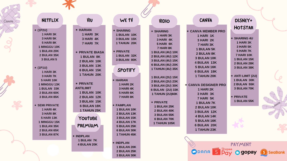 Halo guyss😺
Ready App prem, full garansi
Fast respon yaa
Order via dm dulu yaww
#zonauang #zonajajan #ZonaBA