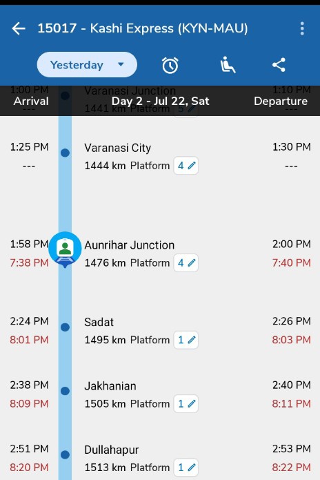 ये हाल है @RailwaySeva  ट्रेन पूरे छः घंटे लेट है क्या इसमें कोई सुधार नहीं हो सकता माननीय @RailwaySeva @RailMinIndia 😢😢
#kashiexpress 15017