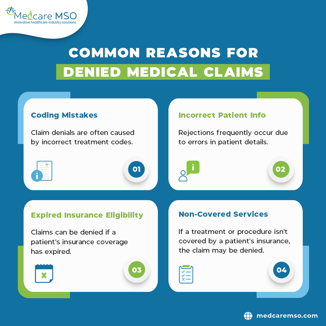 Understanding the reasons for claim denials is crucial in the complex world of medical billing. Let's leverage this understanding to drive efficiency and elevate billing performance.    

#MedcareMSO #MedicalBilling #ClaimDenials #RevenueCycleManagement #BillingEfficiency