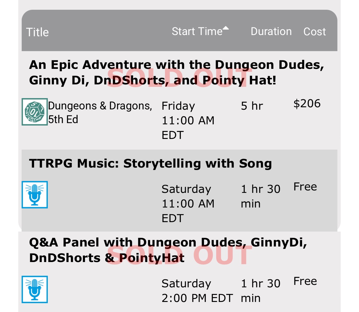 Ginny Di 🔜 GenCon on Twitter "Two of my three GenCon events are sold