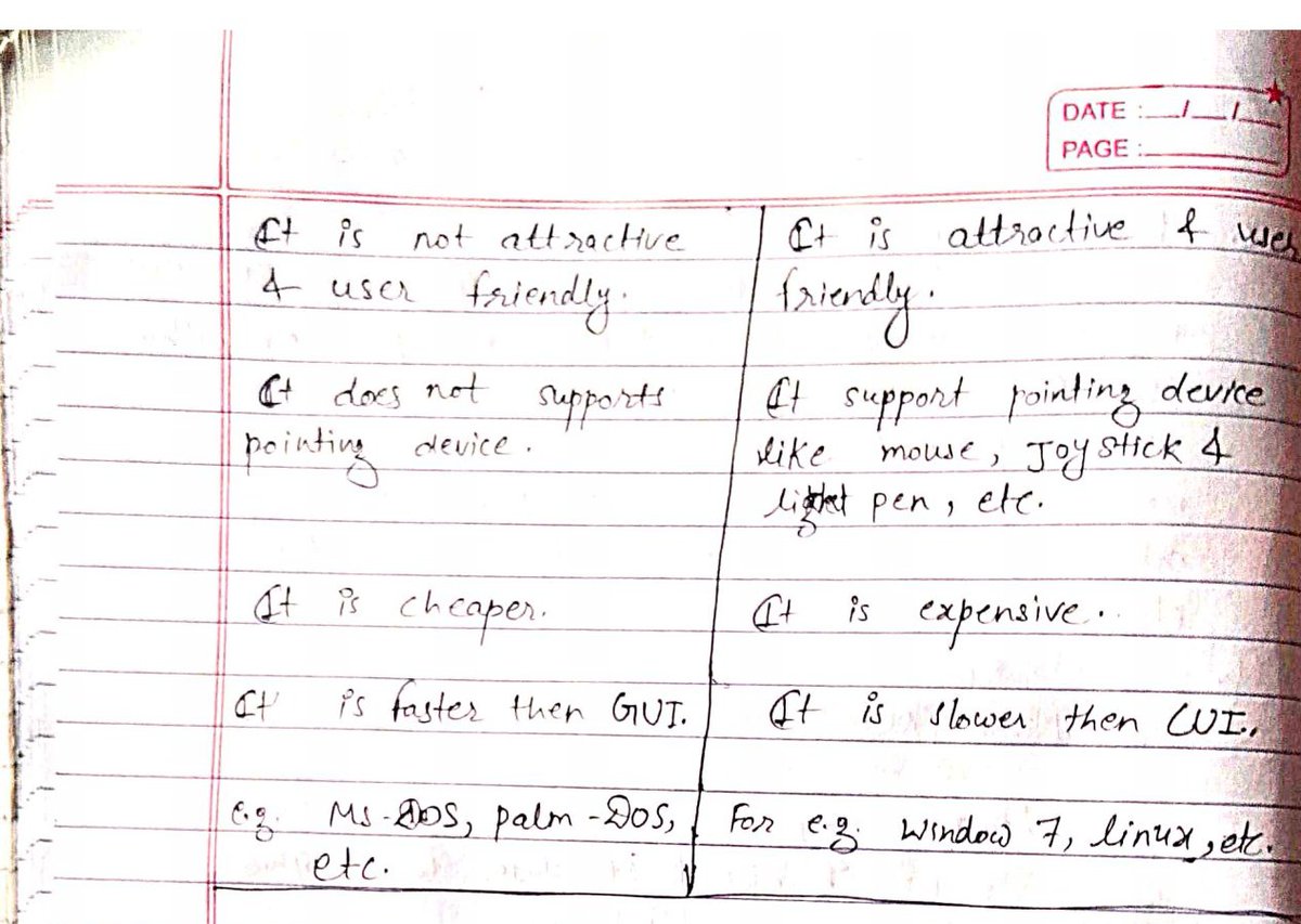 pardip_ojha's tweet photo. Day52/60 
Today, I learnt about types of operating system and also learnt about them in details.
 #60DaysOfLearning2023 
#LearningWithLeapfrog 
#LSPPD52 https://t.co/jBkqWRtjrT
