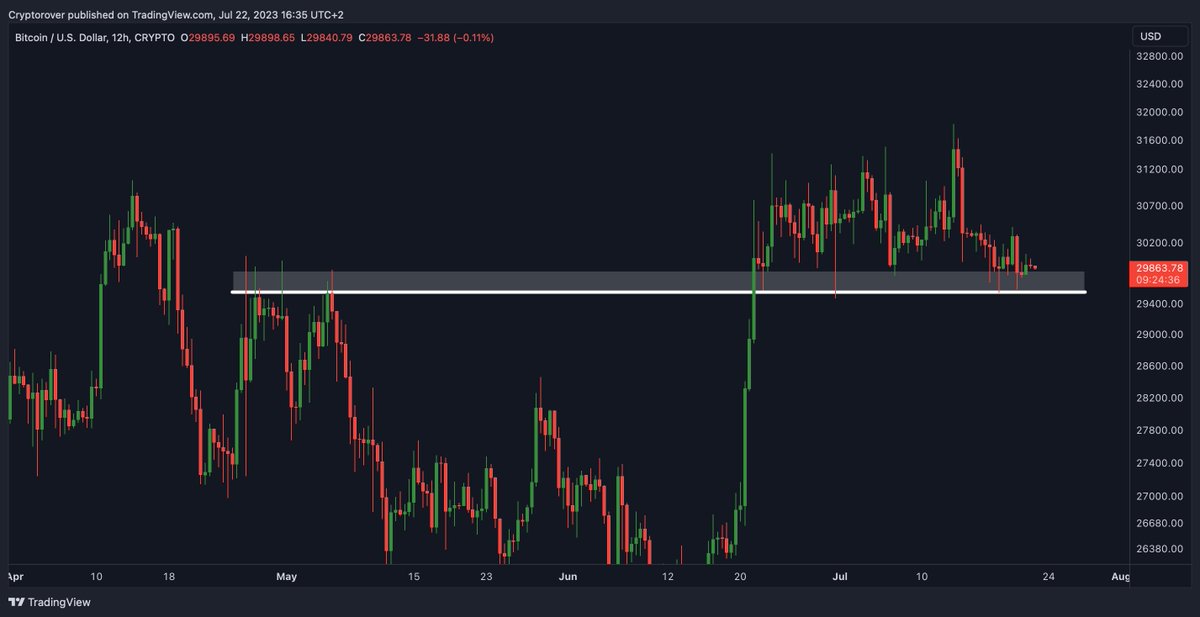 Crypto Rover tweet media