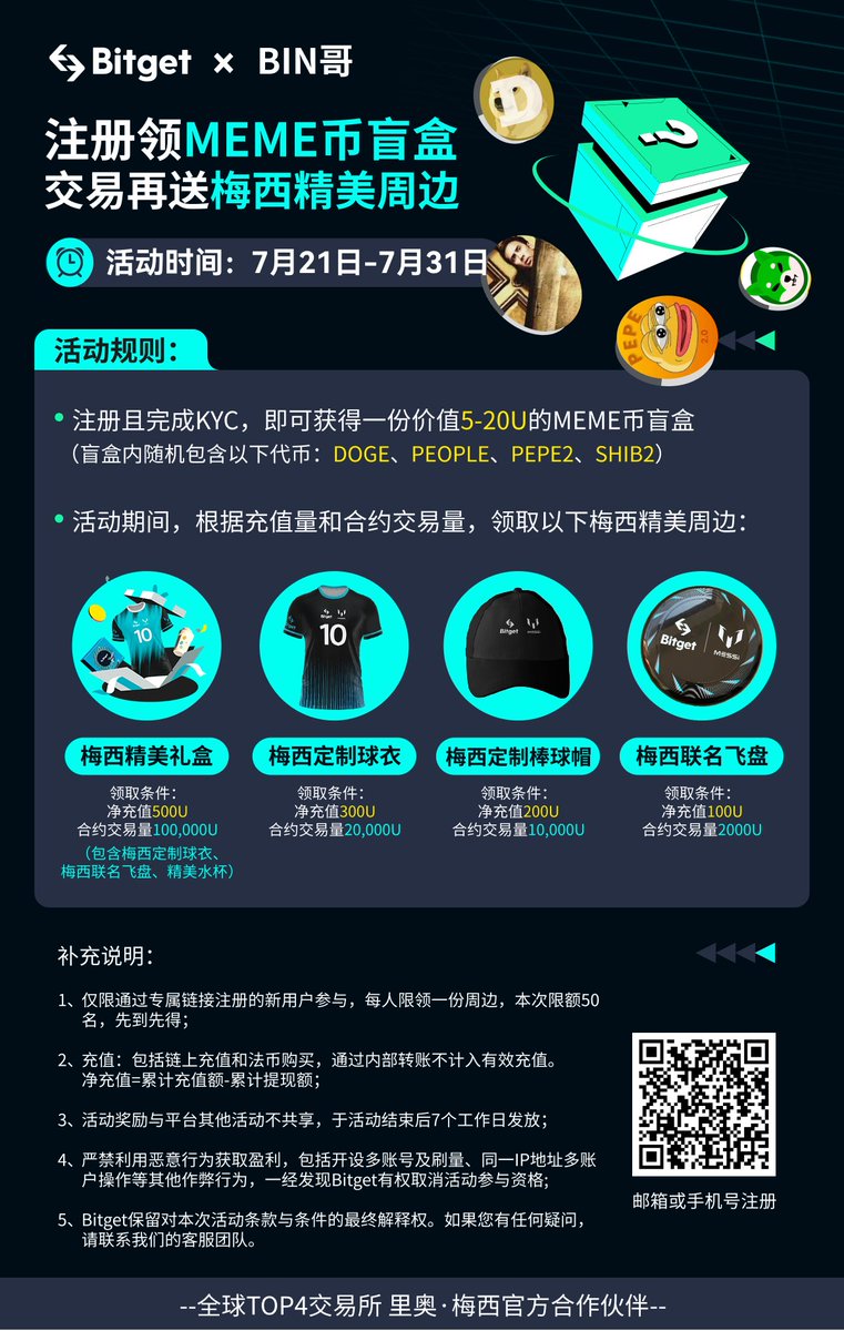 laban_li's tweet photo. #BIN哥社区，BIN哥社区从去年七月开办至今，正好经历了一周年的时间，在与学员们相互学习和探讨的过程中，不断优化我们的做单策略，目前的策略单都是按照币种的威科夫操盘规律，选用高胜率的形态或者形态组合去布局（例如Ladys的谐波形态预期和破线空的位置布局了空单，目前从5000空到3000），盈亏比至少在2:1以上，甚至可以达到5:1，止损率也控制在10%以内，目前运转的还不错，按照优化的仓位管理方式去布局策略单，收益较为稳定

#周年庆活动，BIN哥社区成立一周年之际，举办第一届周年庆活动，所有推特的铁粉不但可以免费加入社区，还可以享受为期一周（7月24日-30日）的财富密码跟单机会（首次举办），条件很简单：

✡️ 点赞，转发并回复 “BIN哥社区YYDS”
✡️ 用下方二维码注册新的Bitget账户，充值500u后联系我的美女小助手 @stt98923873 即可获得社区体验资格
✡️ 联合Bitget交易所，注册领取Meme币盲盒（100%送），交易再送梅西周边礼品（仅限前50名），详情见下方海报