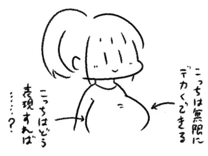 胸の描き方わからない 俺たちは雰囲気で胸を描いている